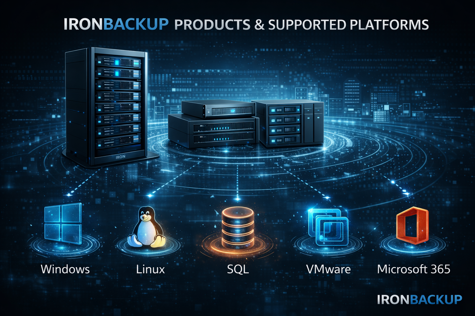 IronBACKUP backup server and storage target platforms